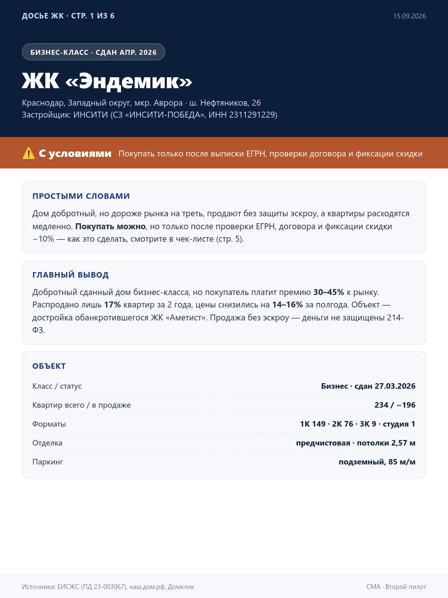 ЖК Эндемик обзор