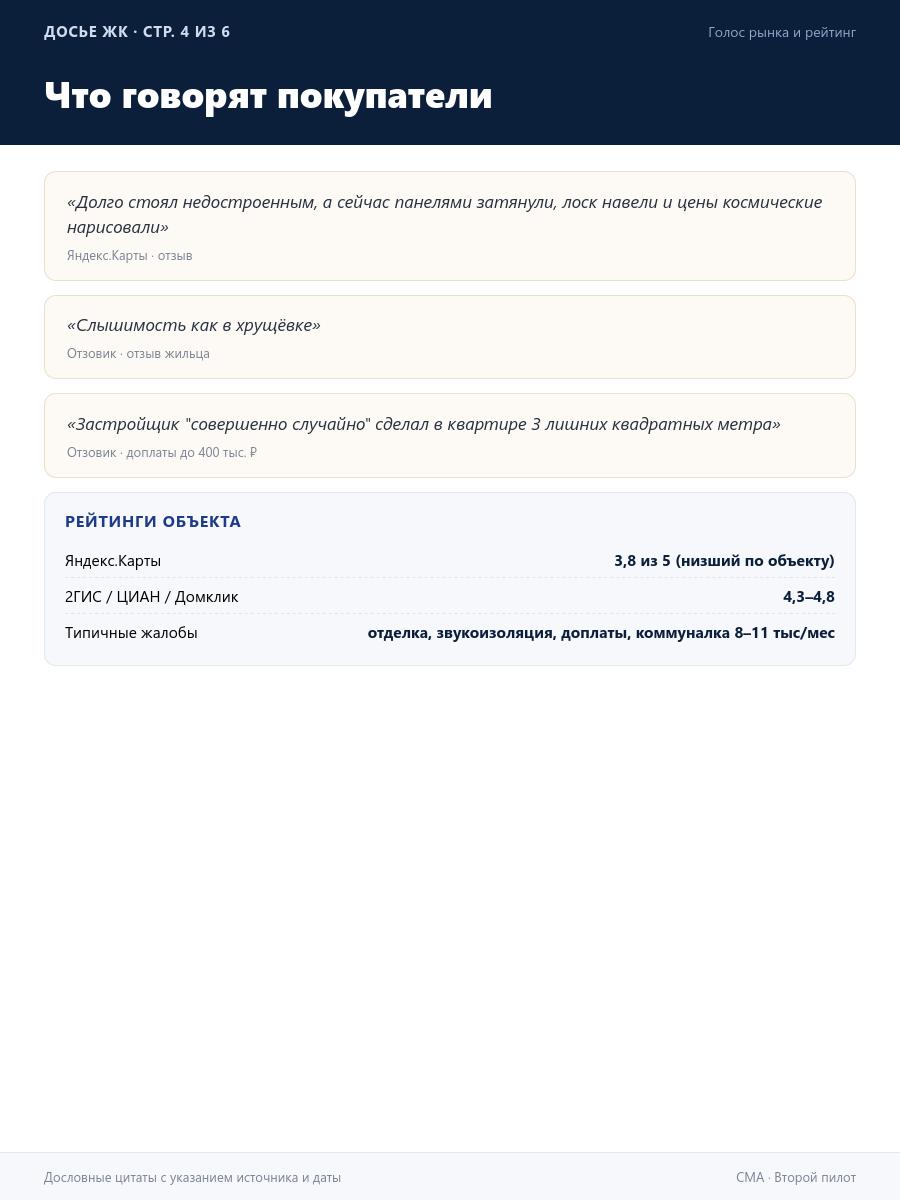 Отзывы